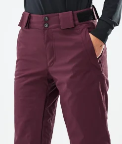 Con W Women Snowboard Pants|Snowboard Clothing